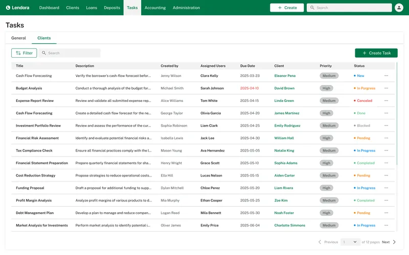 tasks — follow-ups and approvals